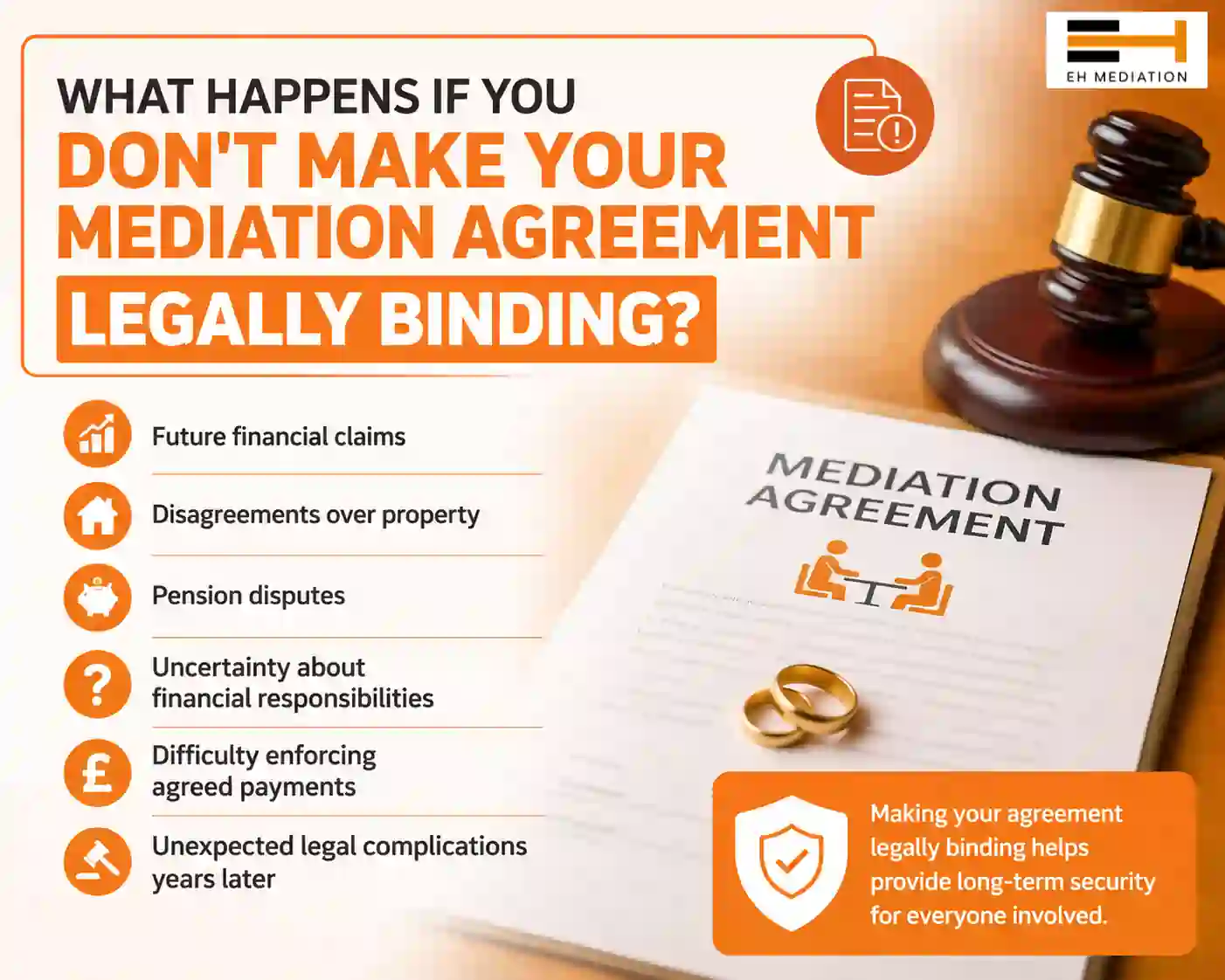 What Happens If You Don't Make Your Mediation Agreement Legally Binding Medway?
